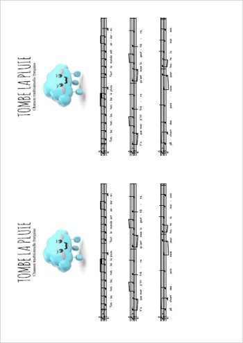 Tombe la pluie Partition gratuite